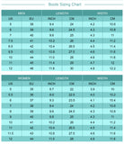 [KINIART BELLA POM GALAXY HIGH-TOP SNEAKERS] - Blessed Shop